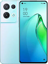 Best available price of Oppo Reno8 Pro (China) in Greece