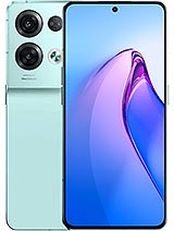 Best available price of Oppo Reno8 Pro in Greece