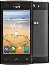 Best available price of Philips S309 in Greece
